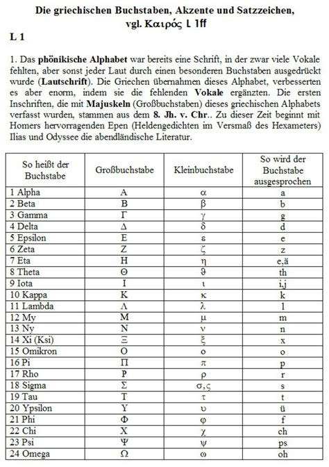 GRIECHISCHE MEERNYMPHE mit 5, 7, 8 Buchstaben